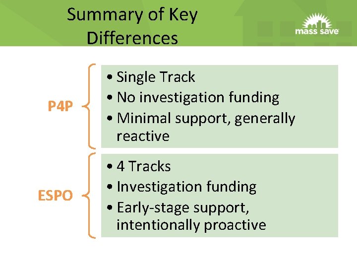Summary of Key Differences P 4 P ESPO • Single Track • No investigation