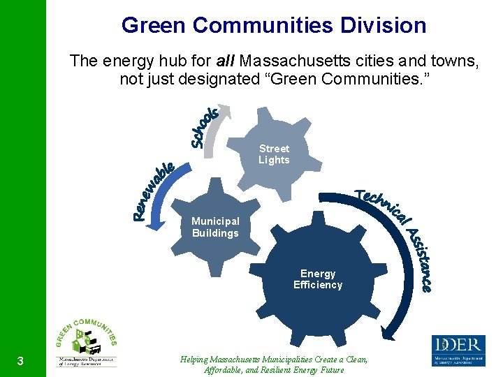 Green Communities Division The energy hub for all Massachusetts cities and towns, not just