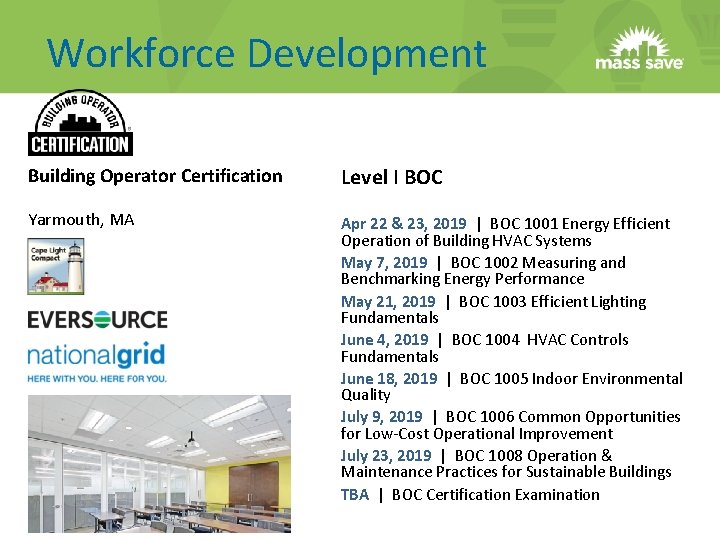 Workforce Development Building Operator Certification Level I BOC Yarmouth, MA Apr 22 & 23,