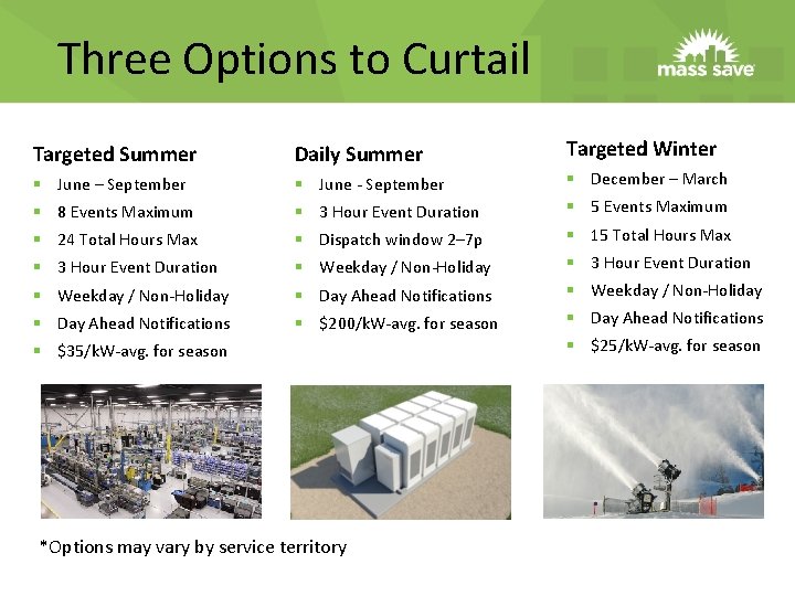 Three Options to Curtail Targeted Summer Daily Summer Targeted Winter § June – September