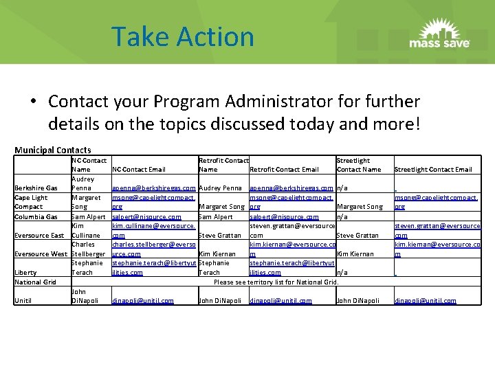 Take Action • Contact your Program Administrator further details on the topics discussed today