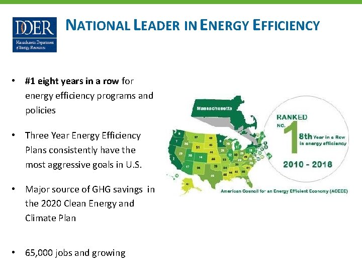 NATIONAL LEADER IN ENERGY EFFICIENCY • #1 eight years in a row for energy
