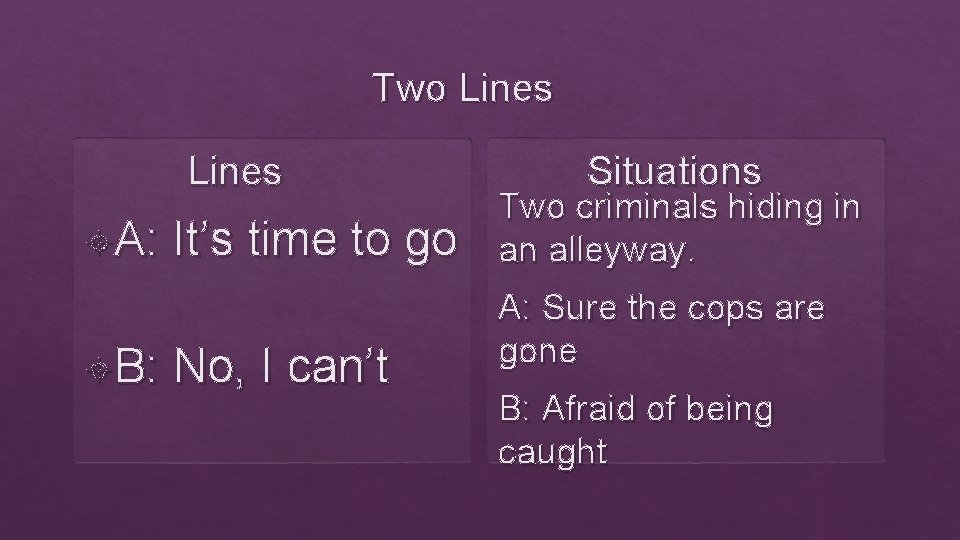 Two Lines A: B: It’s time to go No, I can’t Situations Two criminals