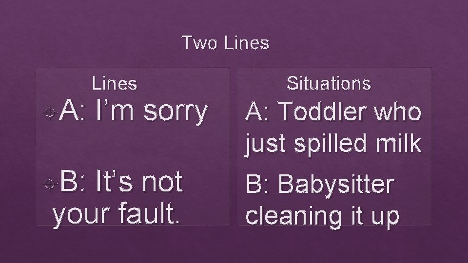 Two Lines A: B: Lines I’m sorry It’s not your fault. Situations A: Toddler
