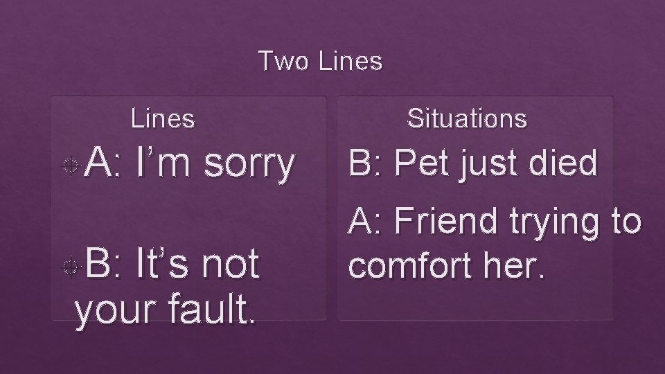 Two Lines A: B: I’m sorry It’s not your fault. Situations B: Pet just