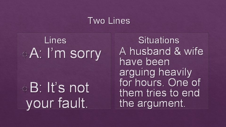 Two Lines A: B: Lines I’m sorry It’s not your fault. Situations A husband