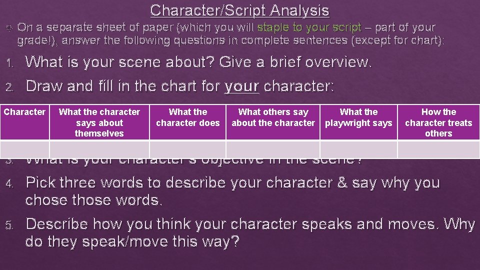 Character/Script Analysis 1. 2. On a separate sheet of paper (which you will staple
