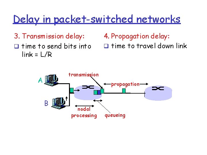 Delay in packet-switched networks 3. Transmission delay: q time to send bits into link