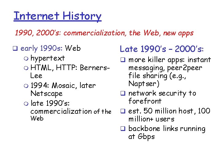 Internet History 1990, 2000’s: commercialization, the Web, new apps q early 1990 s: Web