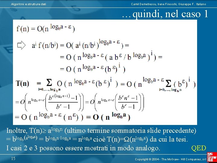 Algoritmi e strutture dati Camil Demetrescu, Irene Finocchi, Giuseppe F. Italiano …quindi, nel caso