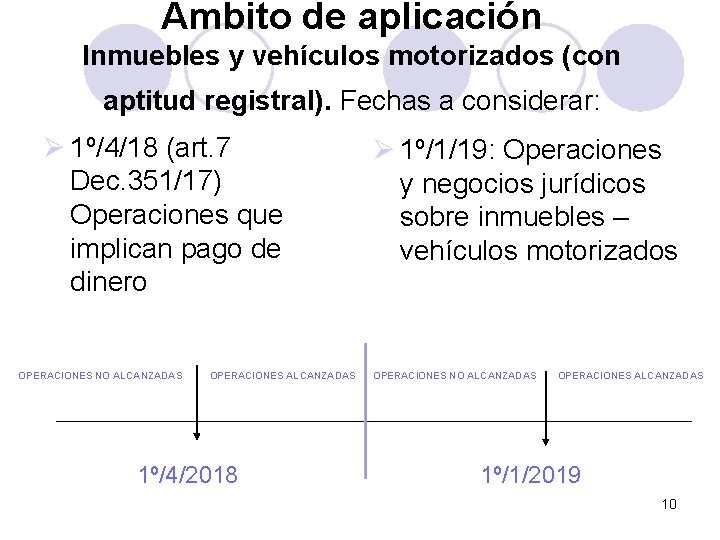 Ámbito de aplicación Inmuebles y vehículos motorizados (con aptitud registral). Fechas a considerar: Ø
