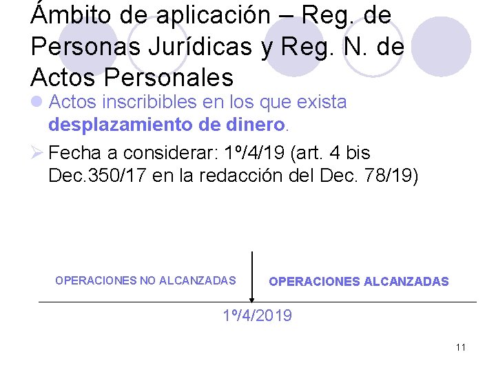 Ámbito de aplicación – Reg. de Personas Jurídicas y Reg. N. de Actos Personales