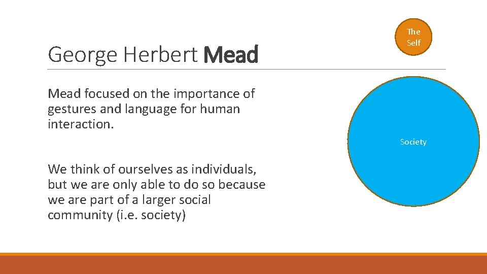 George Herbert Mead The Self Mead focused on the importance of gestures and language