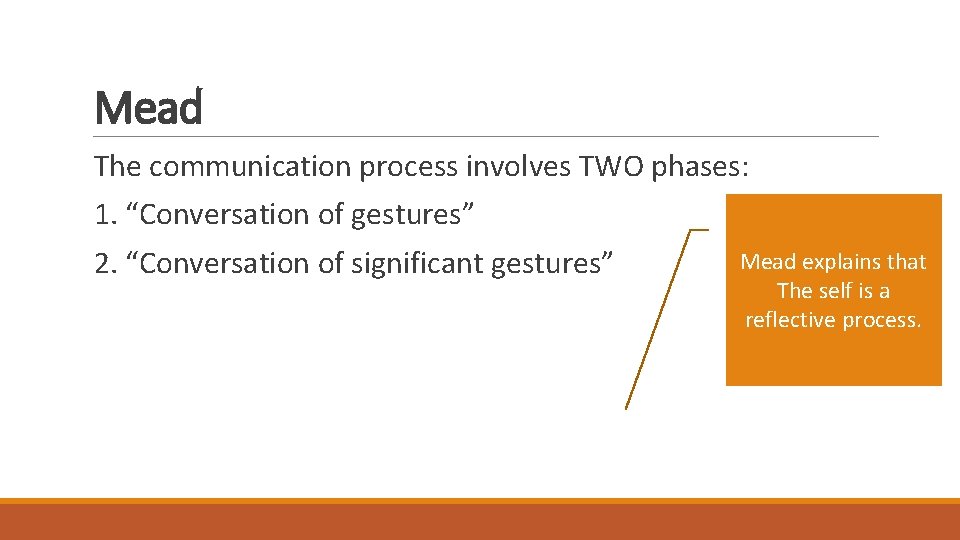 Mead The communication process involves TWO phases: 1. “Conversation of gestures” 2. “Conversation of