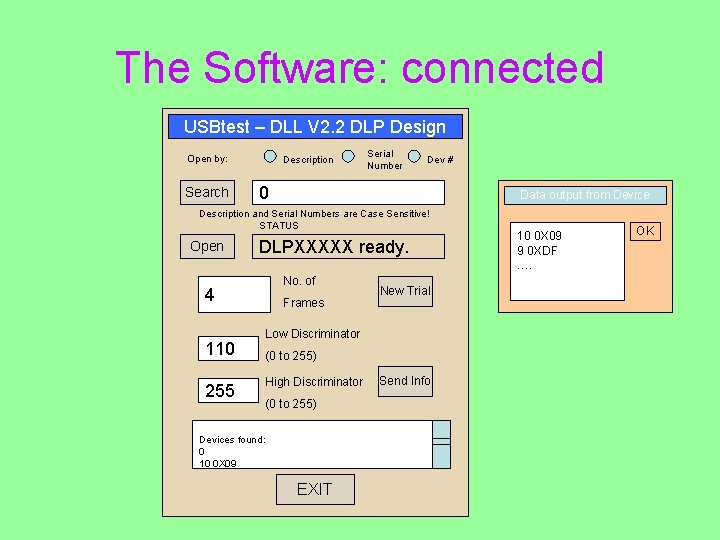 The Software: connected USBtest – DLL V 2. 2 DLP Design Open by: Search