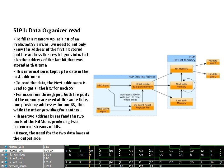 SLP 1: Data Organizer read • To fill this memory up, as a hit