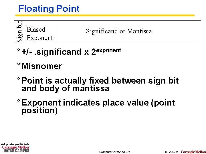 Sign bit Floating Point Biased Exponent Significand or Mantissa ° +/-. significand x 2
