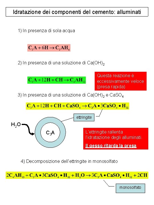 Idratazione dei componenti del cemento: alluminati 1) In presenza di sola acqua 2) In