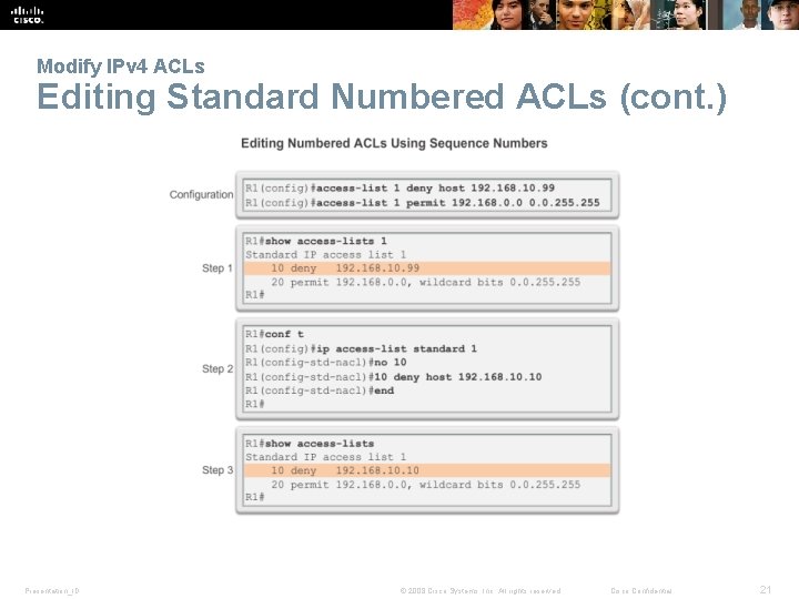 Modify IPv 4 ACLs Editing Standard Numbered ACLs (cont. ) Presentation_ID © 2008 Cisco