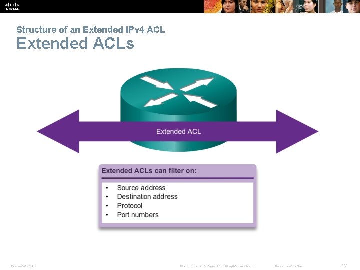 Structure of an Extended IPv 4 ACL Extended ACLs Presentation_ID © 2008 Cisco Systems,