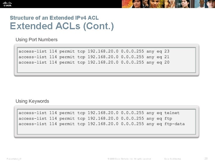 Structure of an Extended IPv 4 ACL Extended ACLs (Cont. ) Presentation_ID © 2008