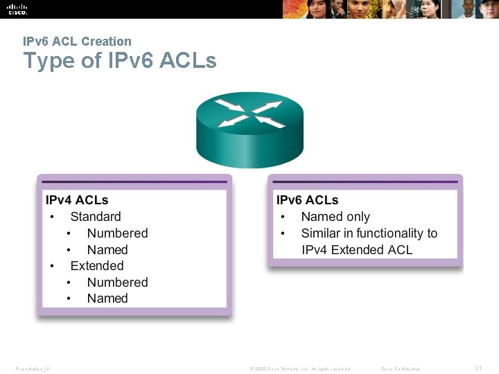 IPv 6 ACL Creation Type of IPv 6 ACLs Presentation_ID © 2008 Cisco Systems,