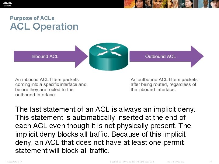 Purpose of ACLs ACL Operation The last statement of an ACL is always an