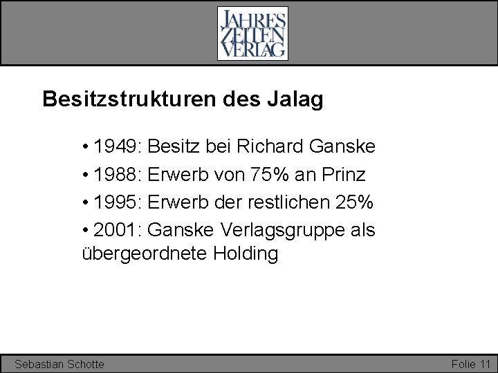 Besitzstrukturen des Jalag • 1949: Besitz bei Richard Ganske • 1988: Erwerb von 75%