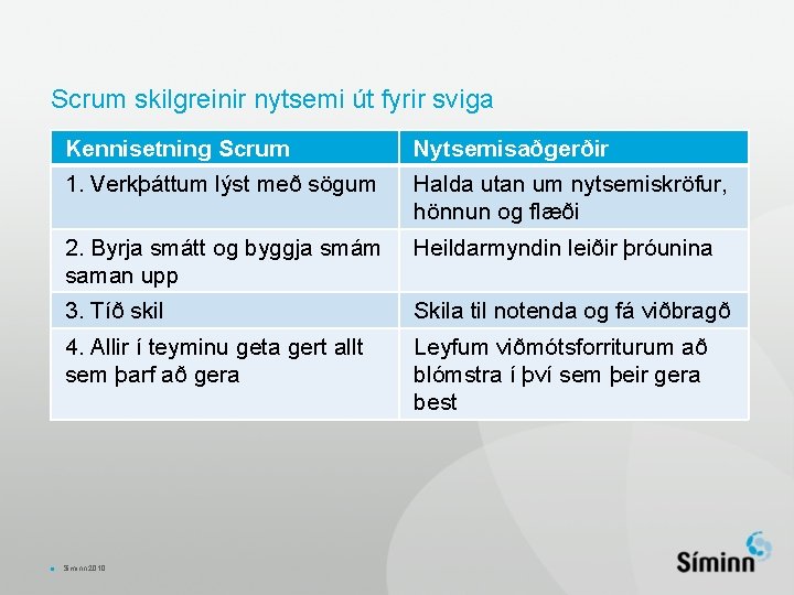 Scrum skilgreinir nytsemi út fyrir sviga • Kennisetning Scrum Nytsemisaðgerðir 1. Verkþáttum lýst með