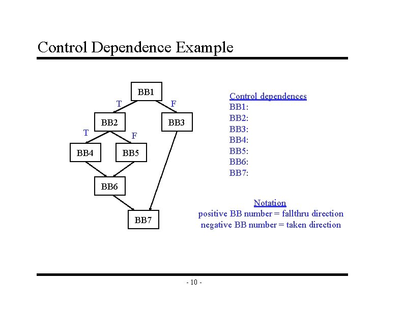 Control Dependence Example BB 1 T F BB 2 T Control dependences BB 1: