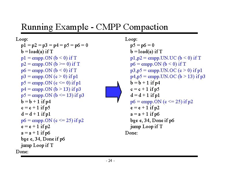 Running Example - CMPP Compaction Loop: p 1 = p 2 = p 3