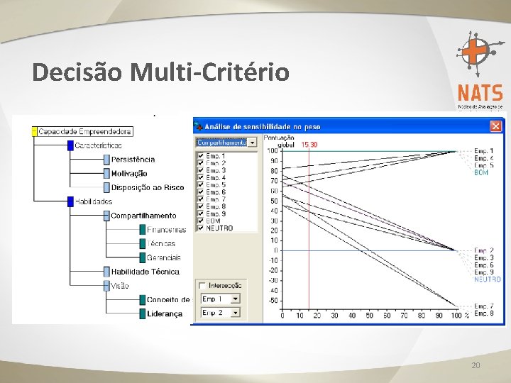 Decisão Multi-Critério 20 