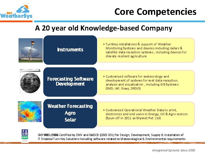 Core Competencies A 20 year old Knowledge-based Company Instruments Forecasting Software Development Weather Forecasting