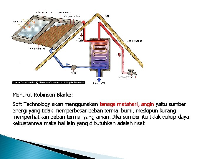 Menurut Robinson Blarke: Soft Technology akan menggunakan tenaga matahari, angin yaitu sumber energi yang