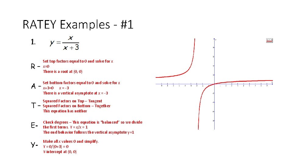 RATEY Examples - #1 Set top factors equal to 0 and solve for x