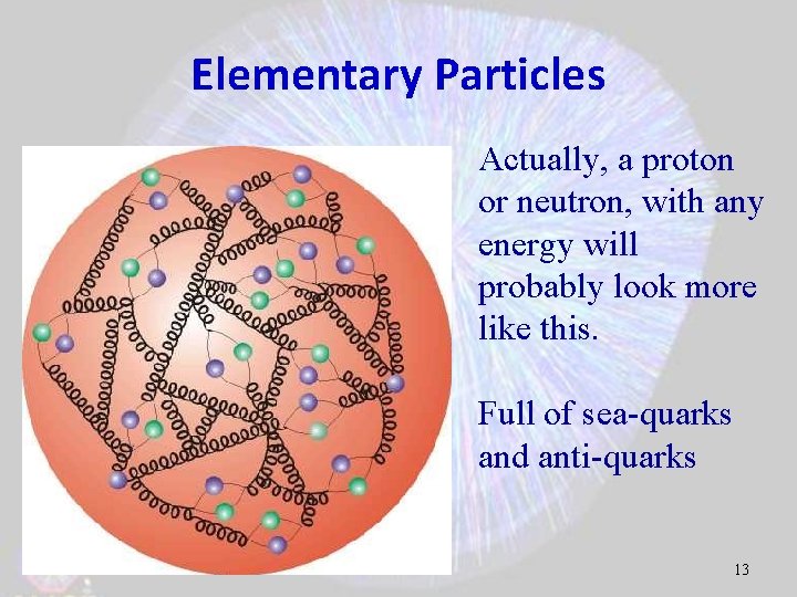 Elementary Particles Actually, a proton or neutron, with any energy will probably look more