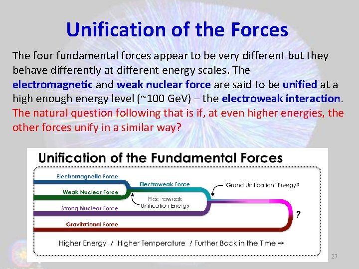 Unification of the Forces The four fundamental forces appear to be very different but