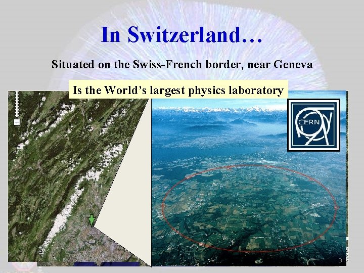 In Switzerland… Situated on the Swiss-French border, near Geneva Is the World’s largest physics