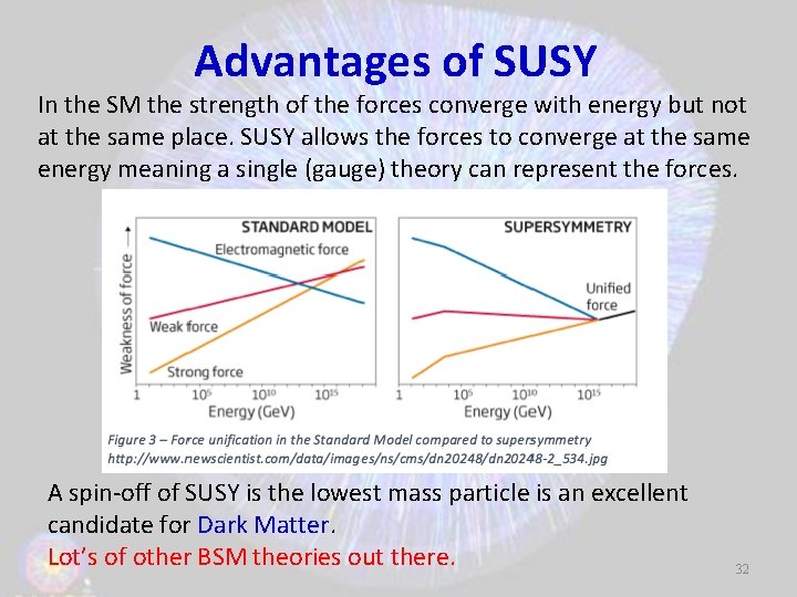 Advantages of SUSY In the SM the strength of the forces converge with energy