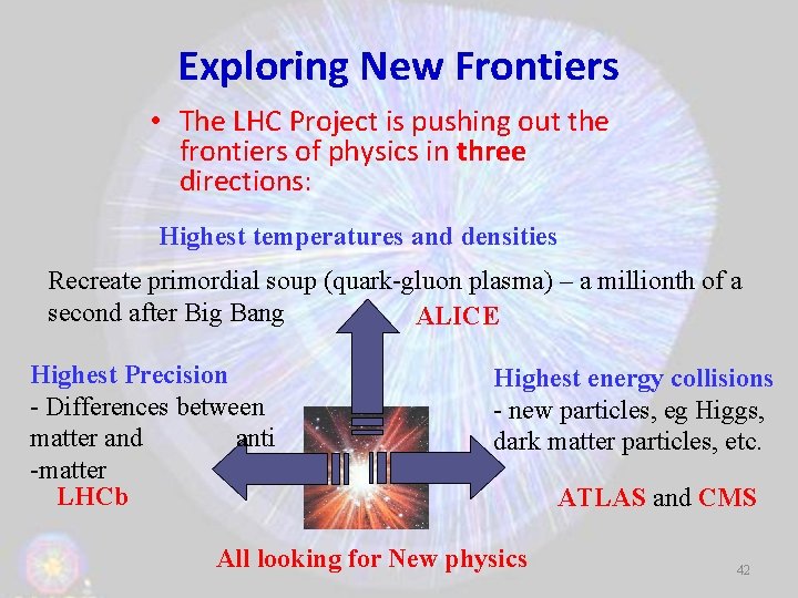 Exploring New Frontiers • The LHC Project is pushing out the frontiers of physics