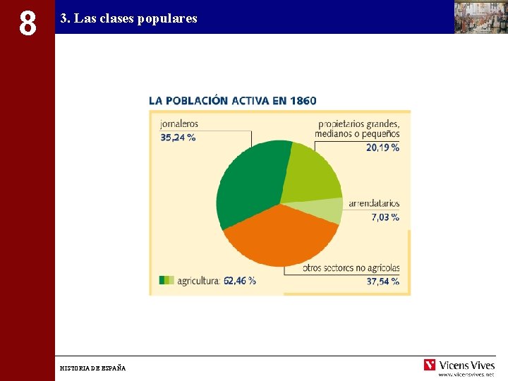 8 3. Las clases populares HISTORIA DE ESPAÑA 