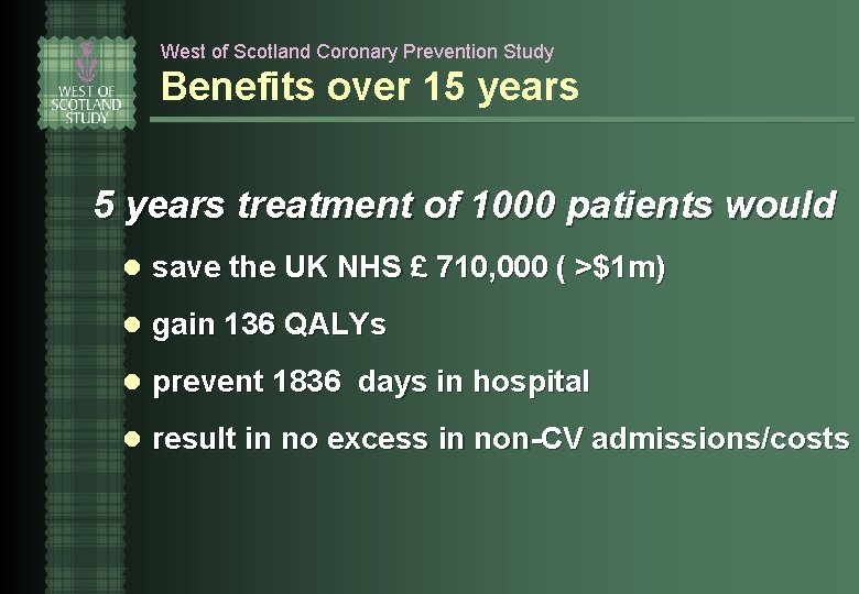 West of Scotland Coronary Prevention Study Benefits over 15 years treatment of 1000 patients