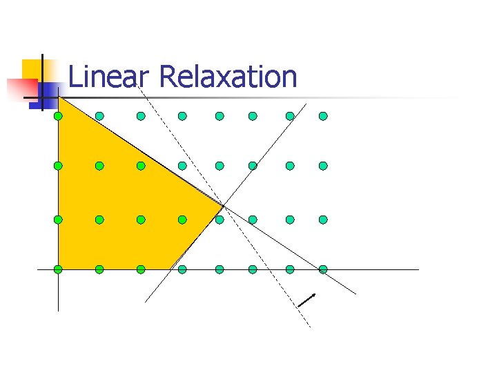 Linear Relaxation 