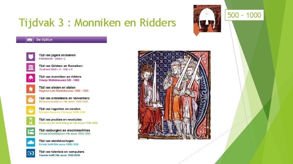 Tijdvak 3 : Monniken en Ridders 500 – 1000 