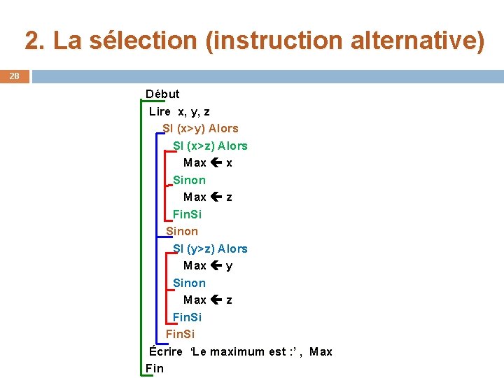 2. La sélection (instruction alternative) 28 Début Lire x, y, z SI (x>y) Alors