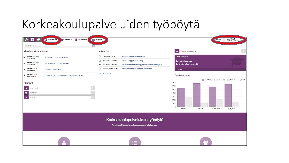 Korkeakoulupalveluiden työpöytä 