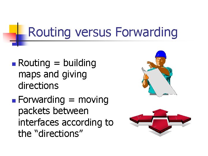 Routing versus Forwarding Routing = building maps and giving directions n Forwarding = moving