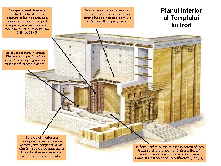 O draperie masivă separa Sfânta Sfintelor de restul lăcaşului sfânt. Aceasta este catapeteasma care