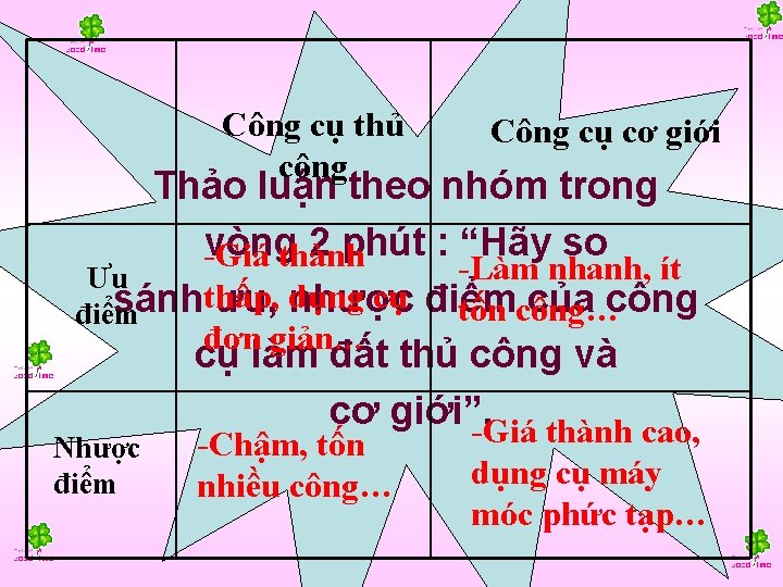 Công cụ thủ công Công cụ cơ giới Thảo luận theo nhóm trong vòng