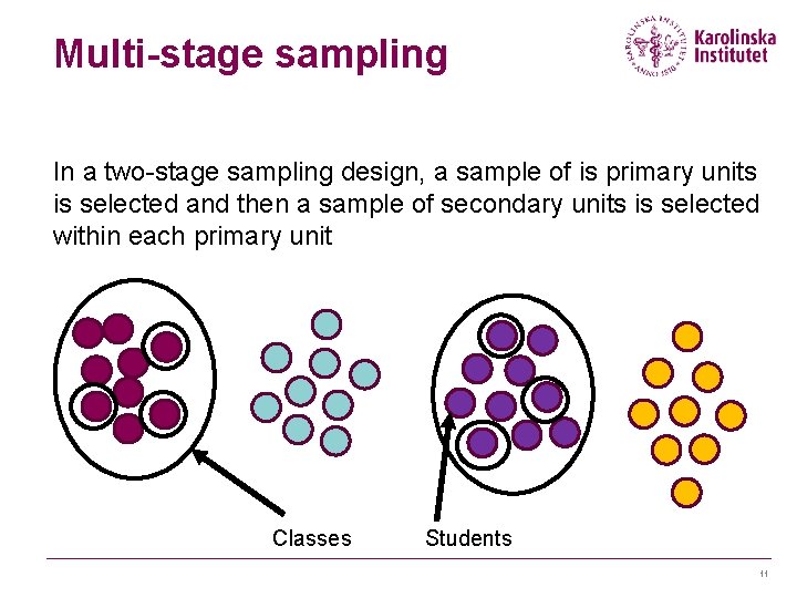 Multi-stage sampling In a two-stage sampling design, a sample of is primary units is